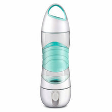 NHBR-Humidifier Sports Water Bottle 400ML Beauty Spray Sport Cup with Smart DIDI Voice Prompts LED Light SOS Alarm Remind Drin